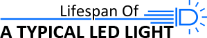 Lifespan Of A Typical LED Light